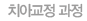 ġƱ 